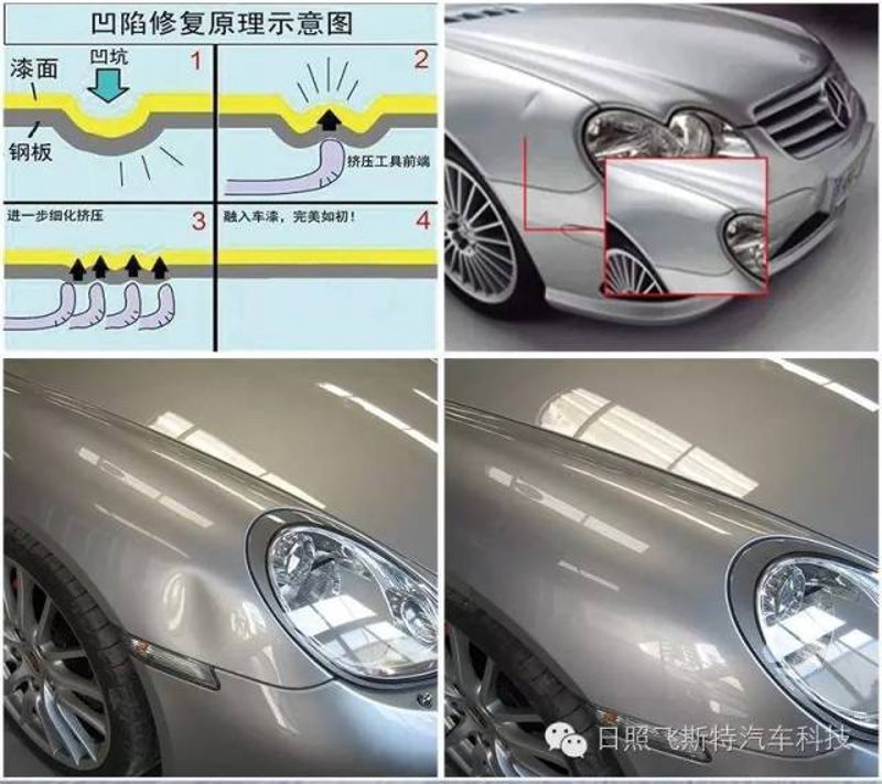 汽车调漆前沿:在色彩中探索无限可能